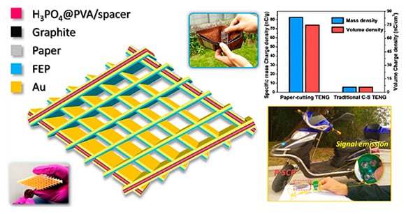 Ultralight Paper-based Self-charging Device