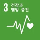 Good Health and Well-being
