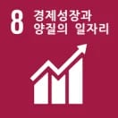 Decent Work and Economic Growth