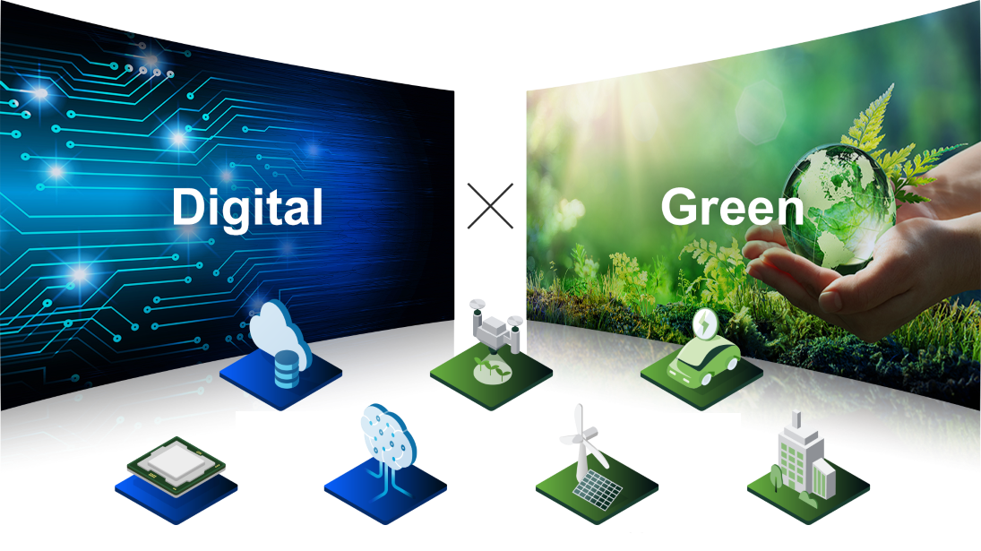 This chart explains the concept of Digital and Green. “Digital” refers to information and communications technology (ICT) and digital transformation (DX), such as 5G/6G, Big data, AI application, and the Internet of Things (IoT). “Green” refers to Decarbonization, which encompasses Renewable energy, Smart society, and Electric vehicles, among others.