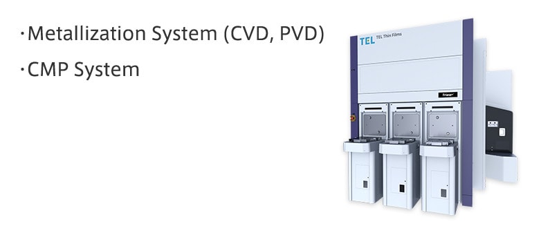 Metallization System (CVD, PVD), CMP System