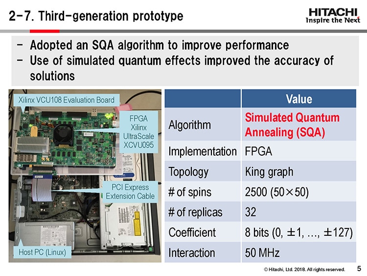 Figure 6. Third-generation prototype simulates quantum effects at each layer