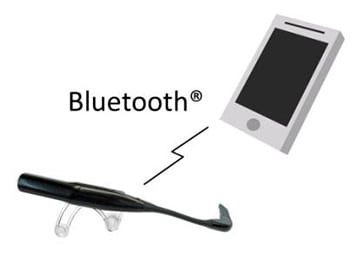 The MEG 4.0 supports Bluetooth 2.1 for wireless connection with smartphones and other devices.