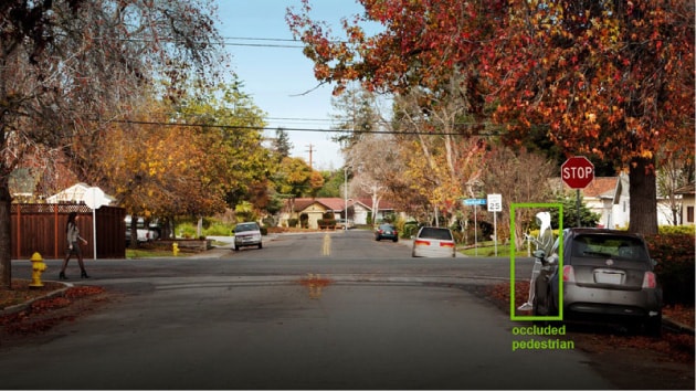NVIDIA's Drive PX can recognize an occluded pedestrian.