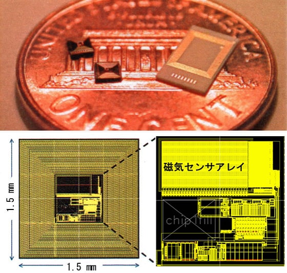 A wireless immunosensor. Antibodies attached to the magnetic sensor array on the IC chip react with antigens in the blood sample.
