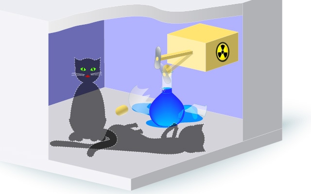Illustration of Schrödinger’s cat