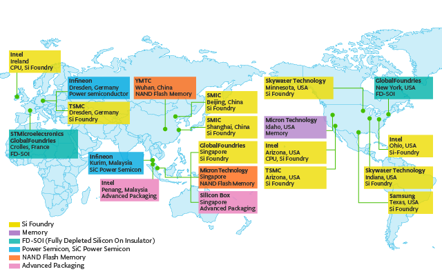 List of Semiconductor Fabrication Plants Around the World