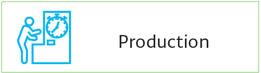 production